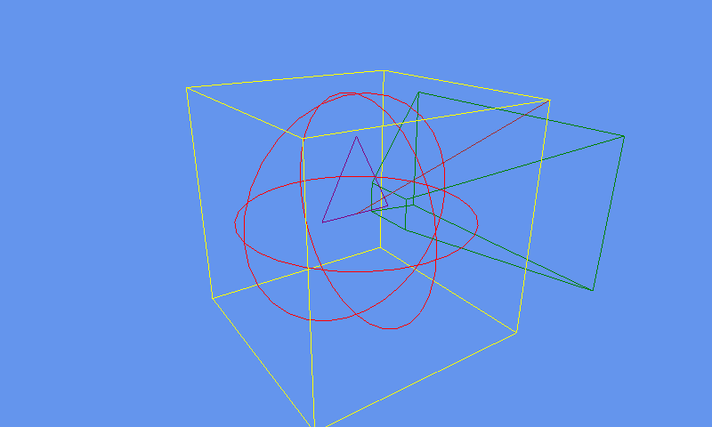 A yellow box, green frustum, red sphere, purple triangle and brown line rotating on a blue background.