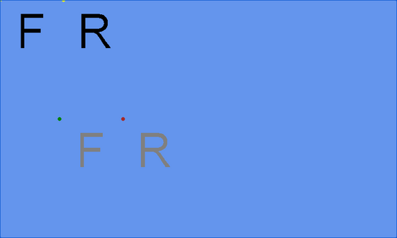 Black F and R sprites above a grey transform-space visualization on a blue background.